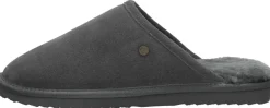 Warmbat Classic Donkergrijs Hot