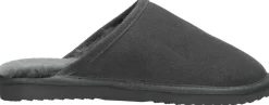 Warmbat Classic Donkergrijs Hot