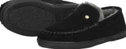 Warmbat Grizzly Zwart Hot