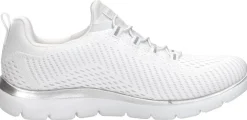 Skechers Summits - Fast Attraction Wit Discount